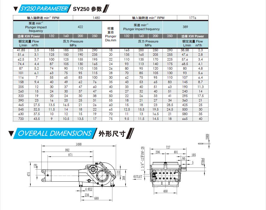 新型柱塞高壓泵、水導專利噴頭（精工）